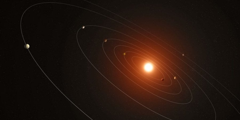 Радіаційні кулі. Телескоп NASA зафіксував систему з семи жахливих екзопланет